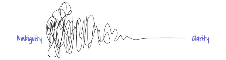 A tangled line becoming clearer, from ambiguity to clarity