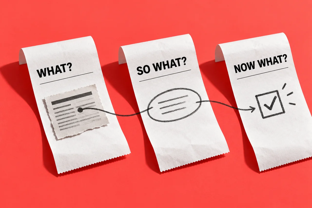 Three paper cards marked What?, So what? and Now what? connect evidence, an implication and an action.